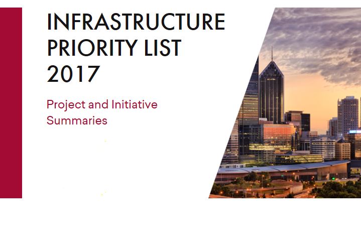 Infrastructure Priority List 2017
