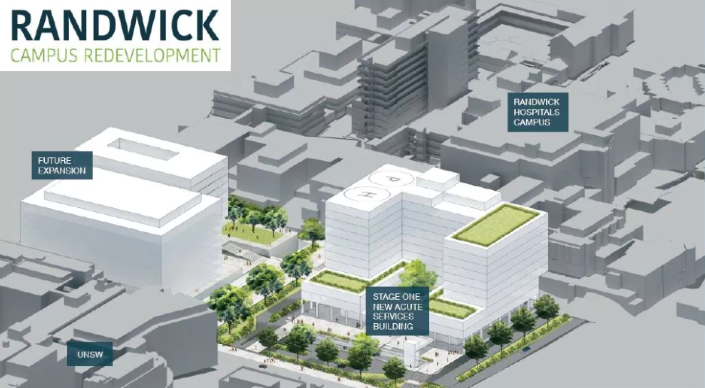 Forum: Precinct scale living laboratories and the value of spatial data