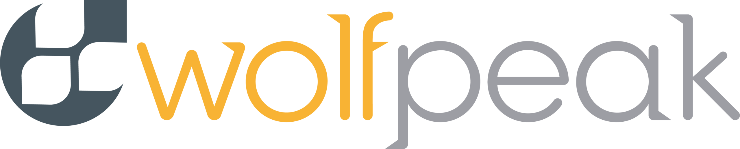 WolfPeak