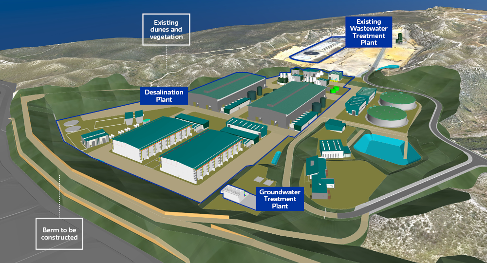 Alkimos Seawater Desalination Plant