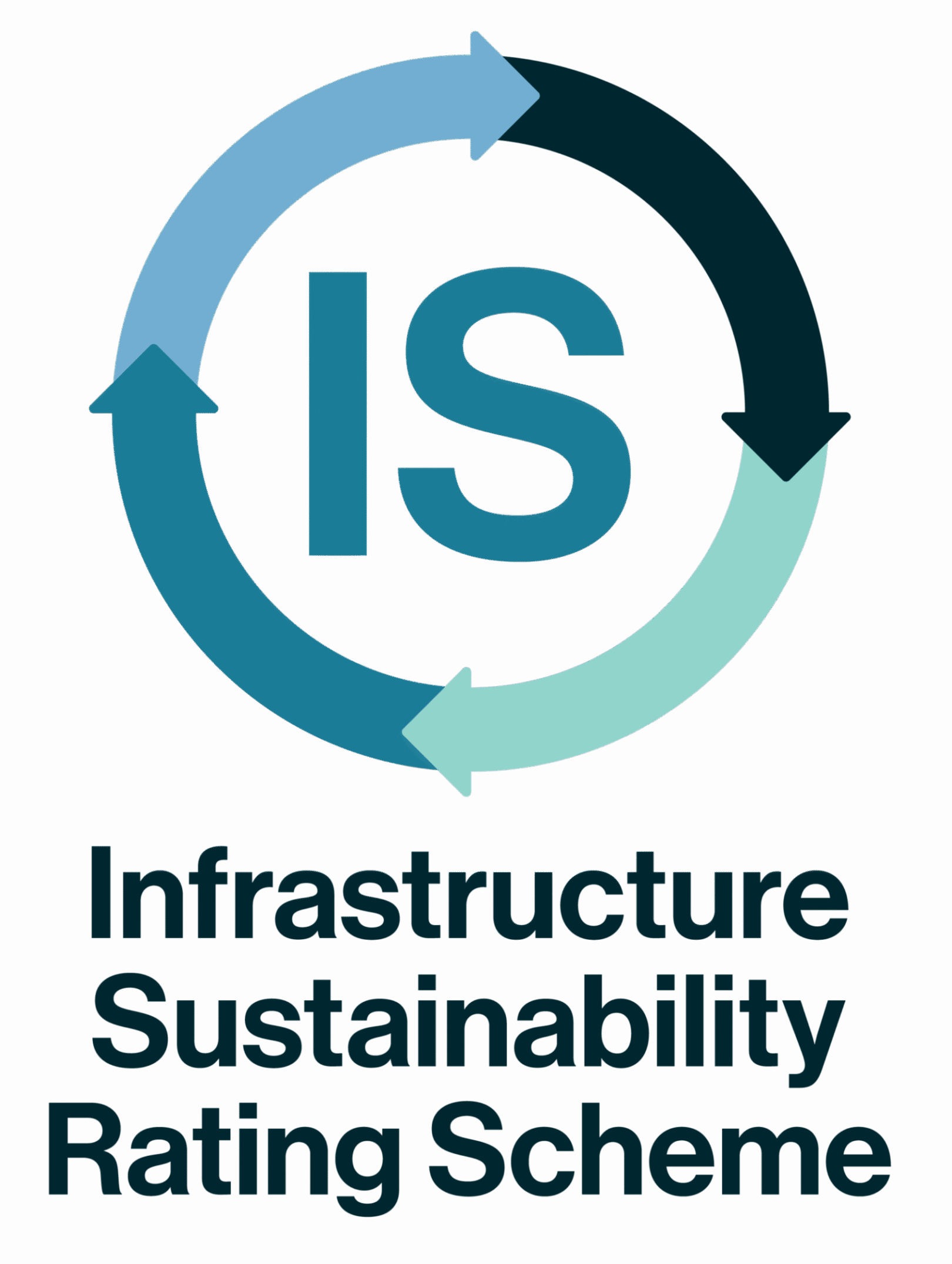 ISRating_PortraitLogo_RGB_Main;