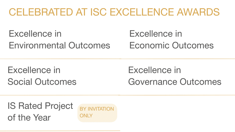 IS Rated Projects;