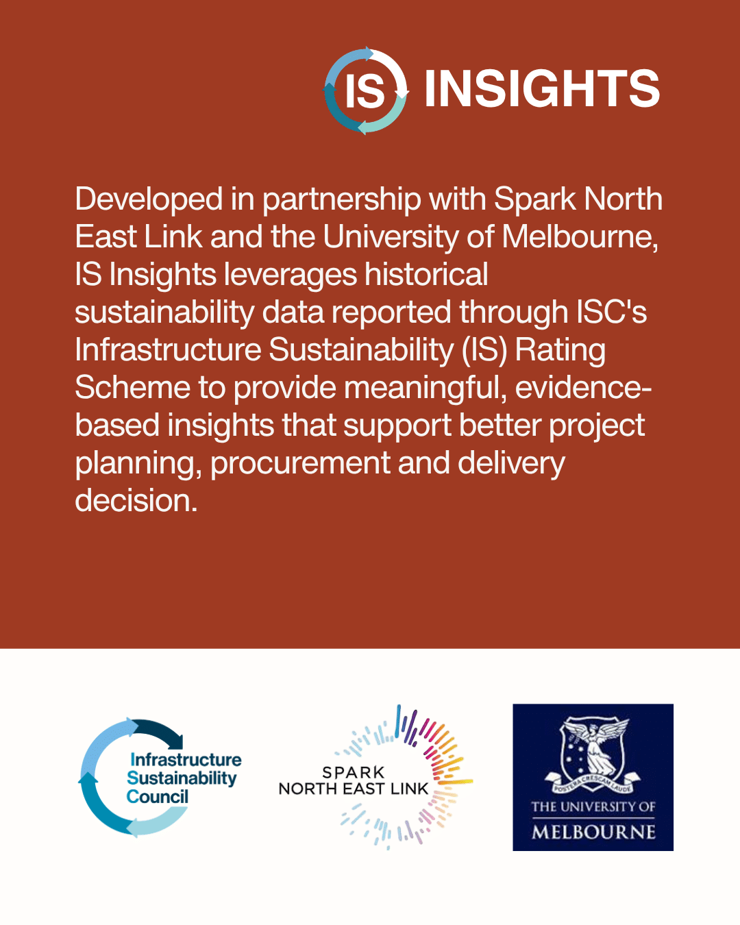 Copy of IS Insights;